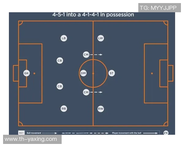 探索冠军足球物语2中的最佳阵型配置与战术策略解析